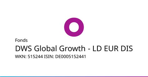 DWS Global Growth LD DWS