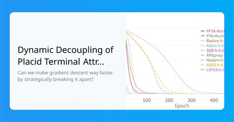 Dynamic Decoupling of Placid Terminal Attractor-based Gradient Descent ... - coolestguyplanet.net