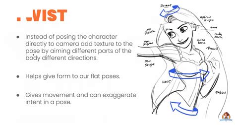 Dynamic Poses: Tilt, Rhythm, & Twist – AnimSchool Blog - muktibox.com