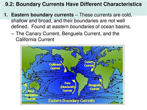 Dynamics of Deep Ocean Eastern Boundary Currents - raincitystudios.com