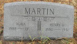 Dabney Martin (1822-1904) - Find a Grave Memorial