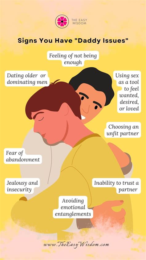 Daddy Issues and Gay Relationships