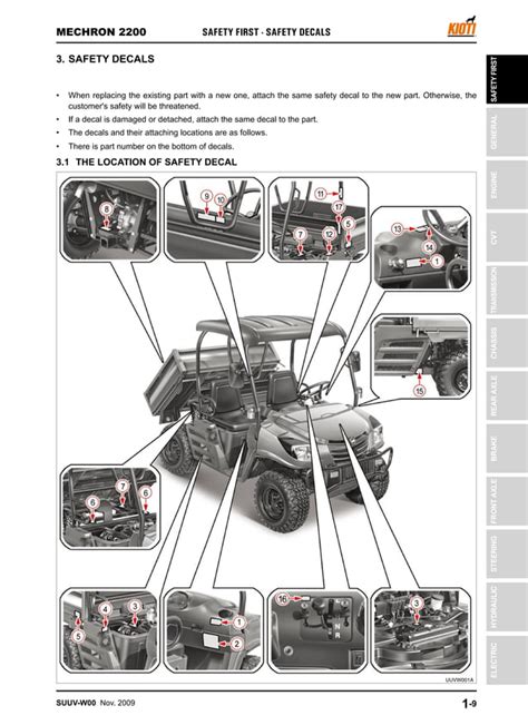 Daedong kioti mechron 2200 utv service manual download. - Ford new holland 445a 3 cylinder tractor loader master illustrated parts list manual book.