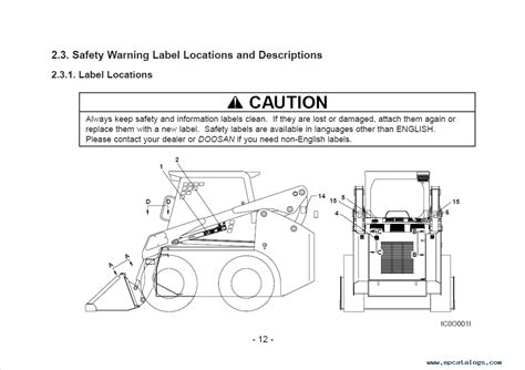 Daewoo 450 skid steer owners manual. - Procedures manual template for convenience store.