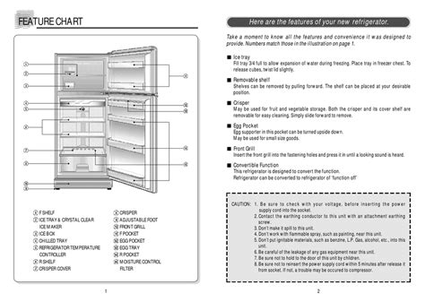 Daewoo american fridge freezer instruction manual. - Hochdeutsches lutherisches a b c und namenbu chlein.