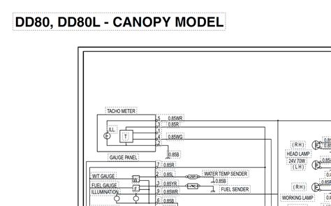 Daewoo dd80 dd80l electrical hydraulic schematics manual. - Massey ferguson 124 manual del operador.
