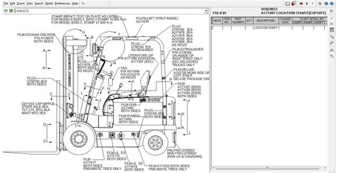 Daewoo forklift 2 4l service manual. - Honda fourtrax trx300 4x4 manual shop.