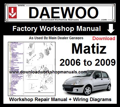 Daewoo matiz 2007 repair service manual. - Lommel, de vrijheid en het teutendorp..