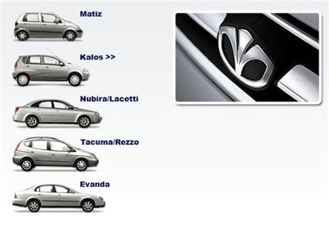 Daewoo matiz kalos nubira lacetti tacuma rezzo evanda car service repair manual. - Webasto thermo top c service manual.