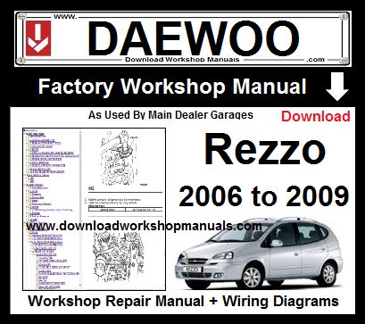 Daewoo rezzo factory service repair manual download. - Bombardier dash 8 q400 flight manual.