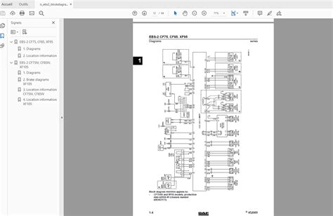 Daf 95 xf series truck electrical troubleshooting manual. - Oracle 11g advanced sql student guide.