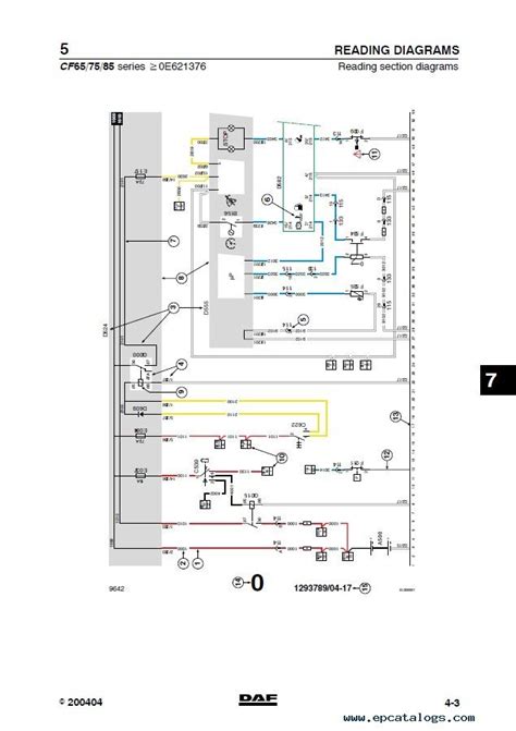 Daf truck cf65 cf75 cf85 cf wiring diagram manual. - Studi pirandelliani, dal testo al sottotesto.