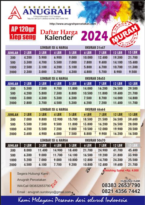 Daftar Harga Desember 2024 & Cicilan 0% - Tokopedia