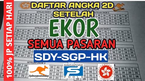 Daftar angka keluar setelah ekor 2024. Judi slot terbesar.