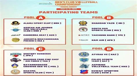Daftar bandar togel banyak pasaran. Jadwal voli asian games 2023.