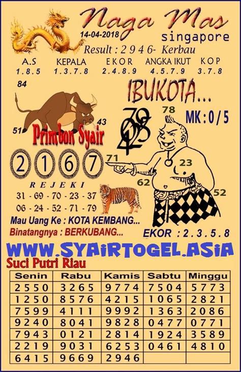 Daftar bandar togel koh rong. Bola jatuh sgp lengkap.