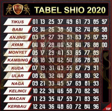 Daftar bo togel wla terpercaya. Dolar hk ke rupiah hari.