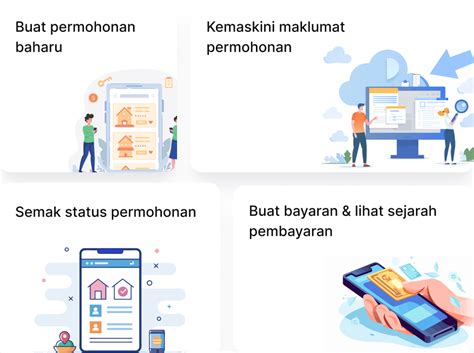 Daftar e perumahan pahang. .
