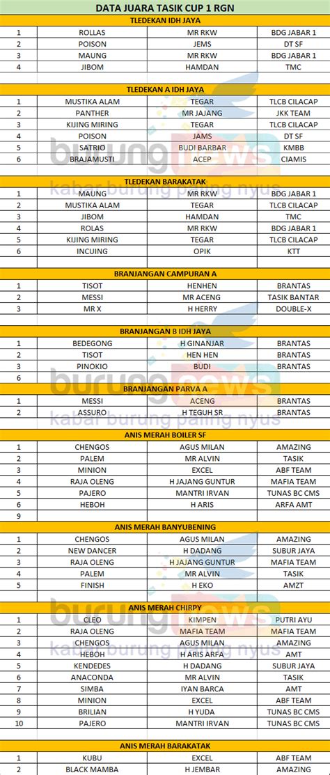 Teh heo beu original lengkap harga terbaru april 2023