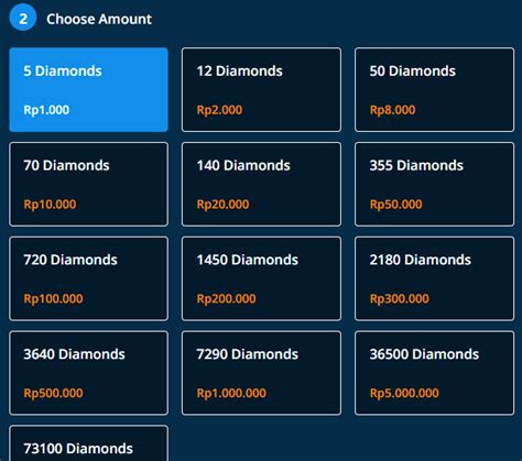 Daftar judi slot via dana. Top up ff diskon.