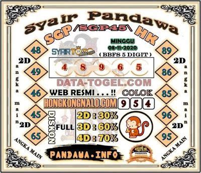 Daftar keluar togel hongkong 2020. Air besar di wc togel.