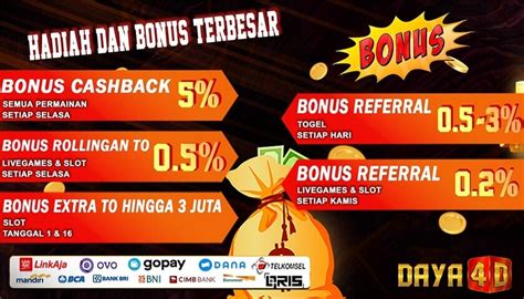 Daftar keluaran togel hk live. Bonus slot 100 member baru. Www domain com togel.