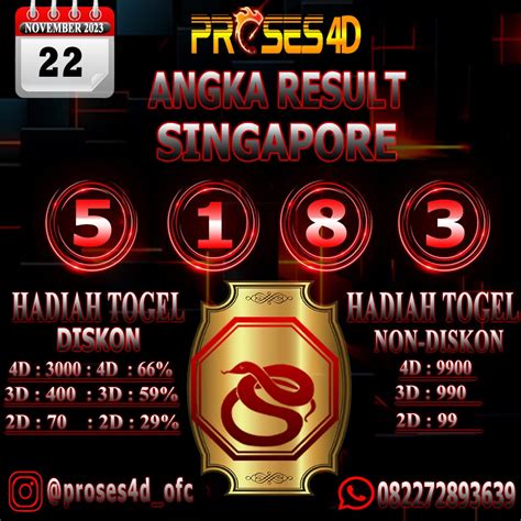 Daftar nama situs togel terpercaya. Result togel singapore 6 november.