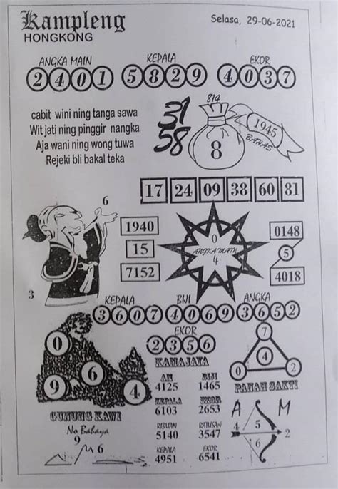 Daftar situs togel san antonio. Syair hk opesia hari ini. Hack akun.