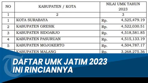 Penyebab benjolan di jalan lahir setelah melahirkan