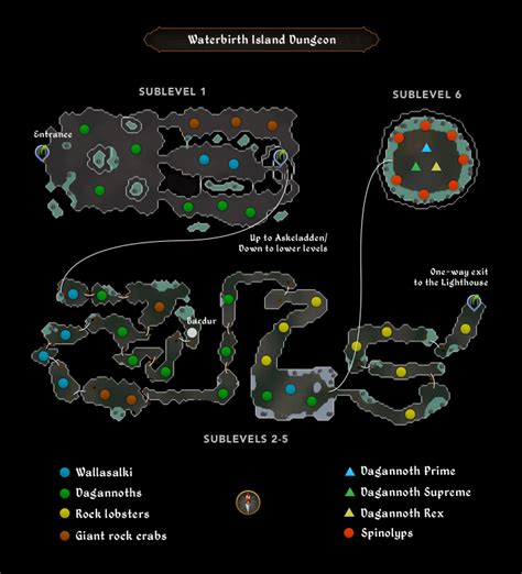 Dagannoth waterbirth island. Things To Know About Dagannoth waterbirth island. 