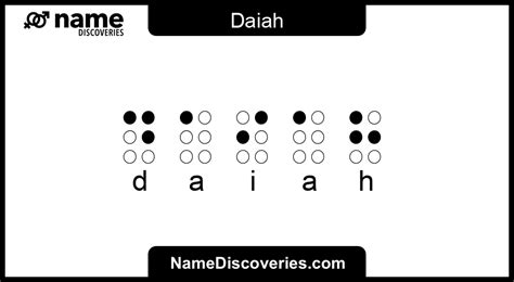 Daiah Leaks [CLIP] 💋 128 Vids