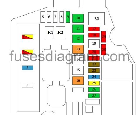 Daihatsu charade fuse box diagrams owners manual. - Projeto, execução e inspeção de pinturas.
