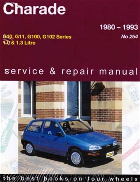 Daihatsu charade g202 service repair manual download 1993 in poi. - Suzuki 600 rf 1995 owners manual.