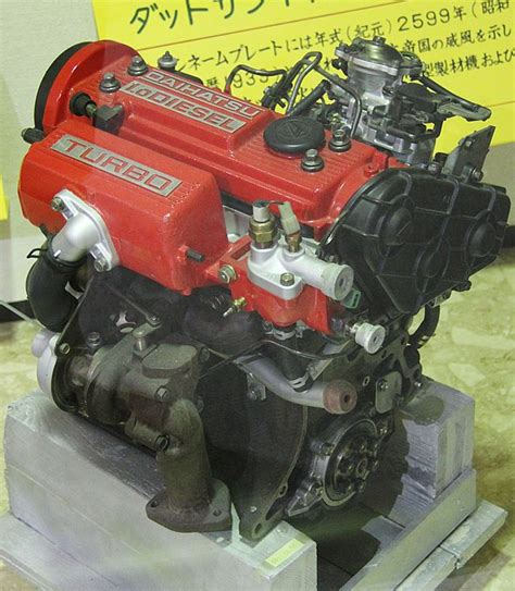 Daihatsu charade type cb engine cb 23 cb 61 cb 80 service repair workshop manual. - Cómo casarse con el hombre de sus sueños.