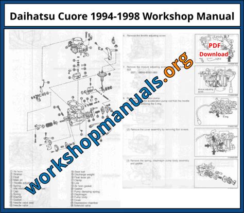 Daihatsu cuore ej ve workshop manual. - Manual de piezas de grúas grove.