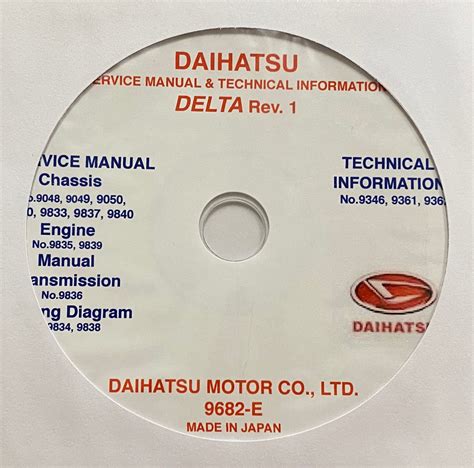 Daihatsu delta 96 manual de servicio. - Atoc 5060 atmospheric dynamics spring 2008 textbook.