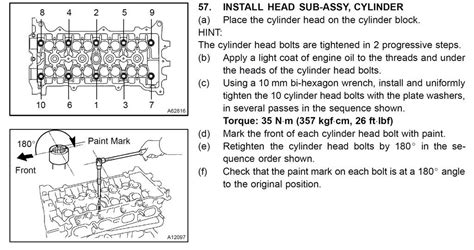 Daihatsu mira engine manual head bolt tourque. - Medical imaging signals systems solutions manual.