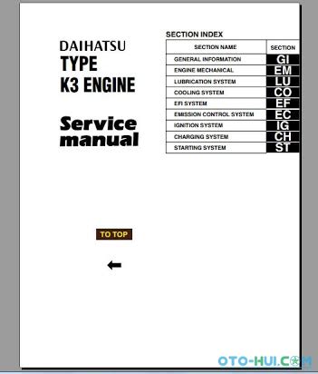 Daihatsu terios j102 workshop manual 2000 2005. - Firestone engineering manual and design guide.