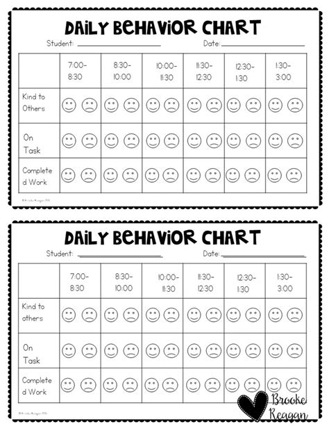 Daily Behavior Chart! This is a simple and meaningful way to track student behavior