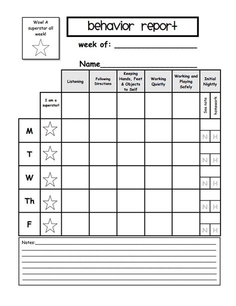 Daily Behavior Report.pdf Google Drive Data notebooks, Classroom