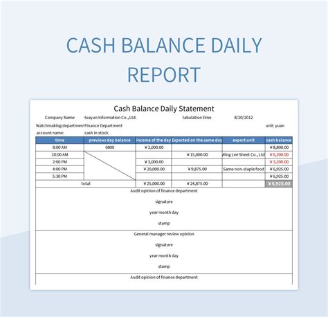 Daily Cash Balance Sheet Template Excel Free Excel Bookkeeping