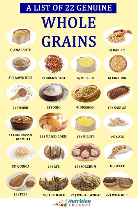 Daily Grains & Livestock Futures Market Updates 2026 (2026)