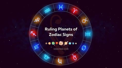 Daily Horoscope – Ruling Planets