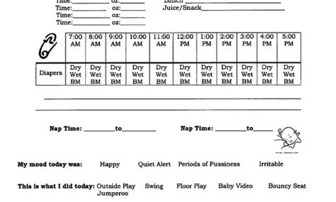 Daily Infant Report Use To Encourage Communication Between Parents For