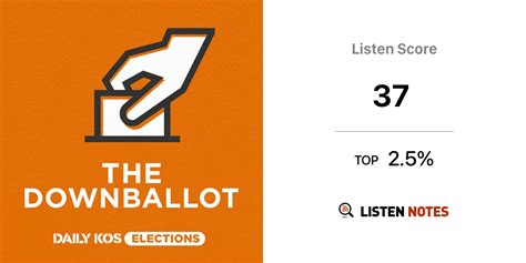 Daily Kos Elections launches "The Downballot" podcast