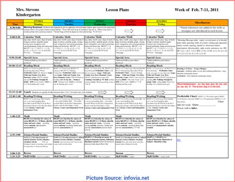 Daily Lesson Plan For Kindergarten Lesson Plans Learning