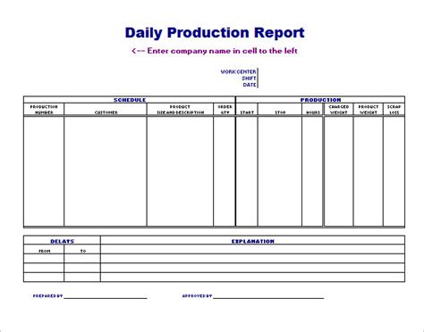 Daily Production Schedule Template Excel