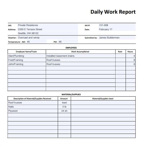 Daily Report Template Free Formats Excel Word
