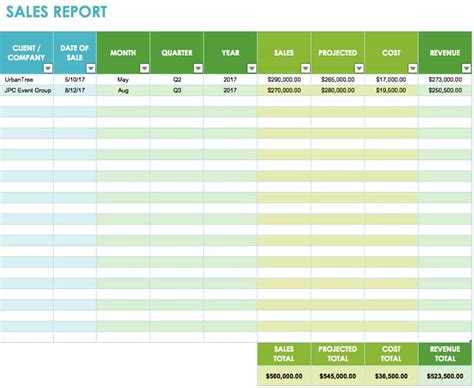 Daily Sales Tracker Excel Template