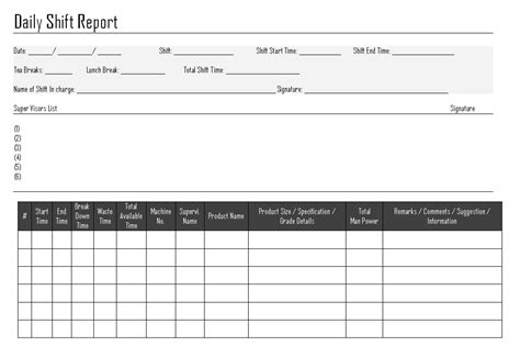 Daily Shift Report Template Exce